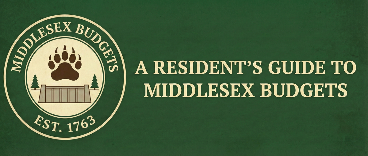 Town of Middlesex, Vermont - Est. 1763